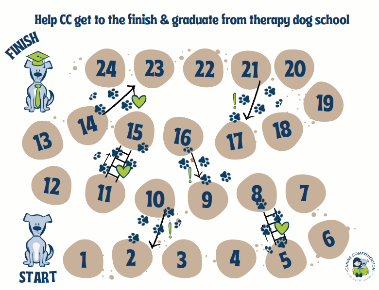 Snakes & Ladders Game